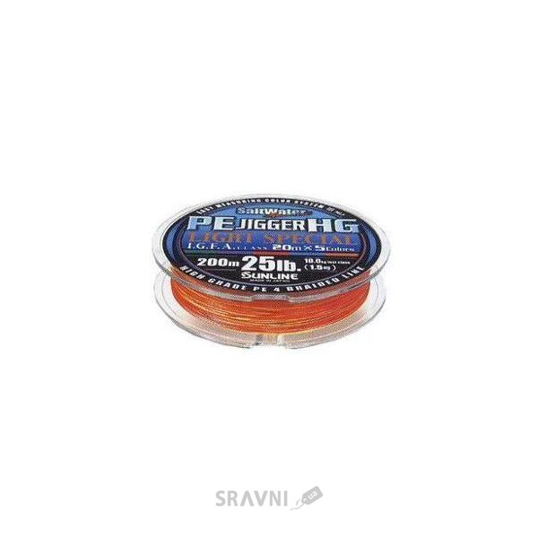 черви для рыбалки нижний новгород черви для рыбалки нижний новгород