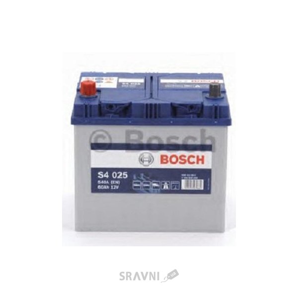 Акумуляторні батареї Автомобильный аккумулятор Bosch 6CT-60 Аз S4 Silver (S40 250)