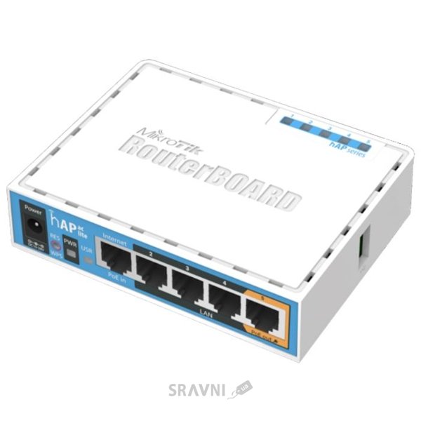 Бездротове обладнання для передачі даних Wi-Fi роутер Mikrotik hAP ac lite (RB952Ui-5ac2nD)