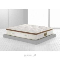 Mebel Kupit Mebel V Nikolaeve Ceny V Internet Magazinah Nikolaeva Na Sravni Ua