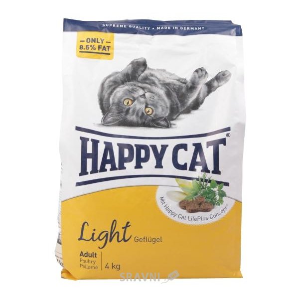 Happy Cat 10 Кг Купить