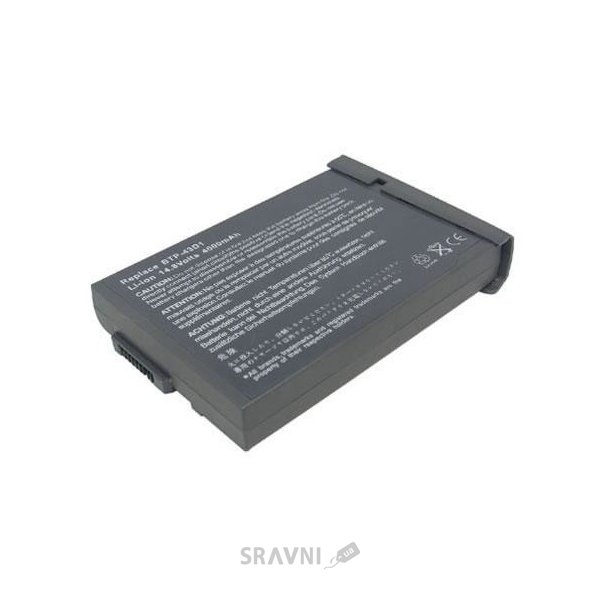 Акумулятори для ноутбуків Аккумулятор для ноутбука Acer BTP-43D1
